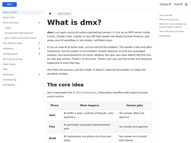 Preview of DMX