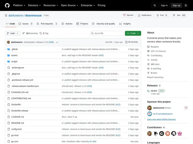 Preview of Doormouse