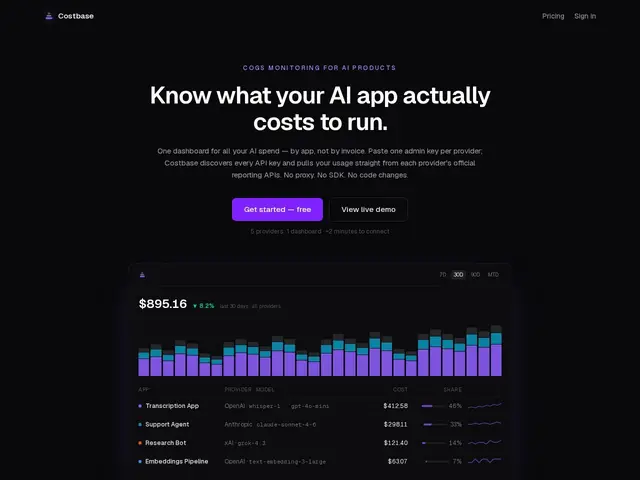 Preview of Costbase