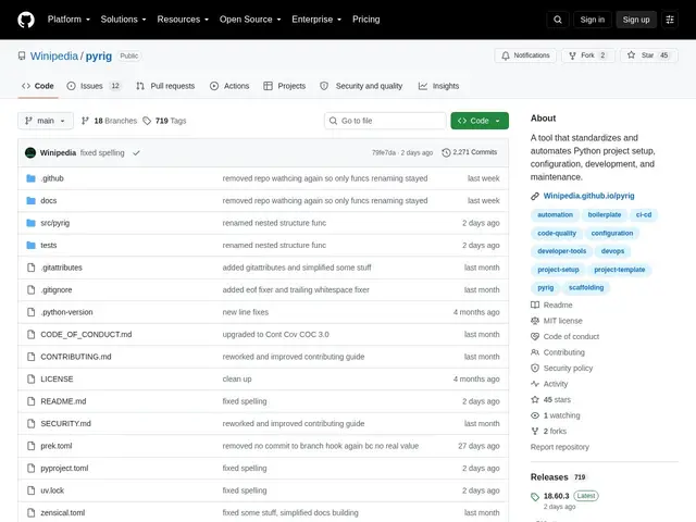 Preview of pyrig