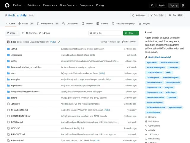 Preview of Archify