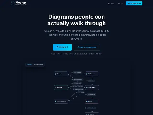 Preview of Flostep