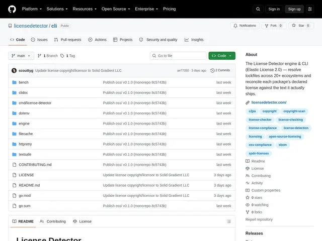 Preview of License Detector