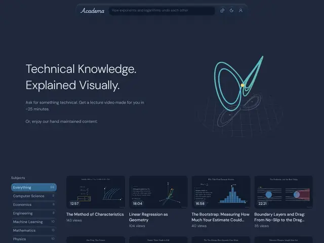 Preview of Academa