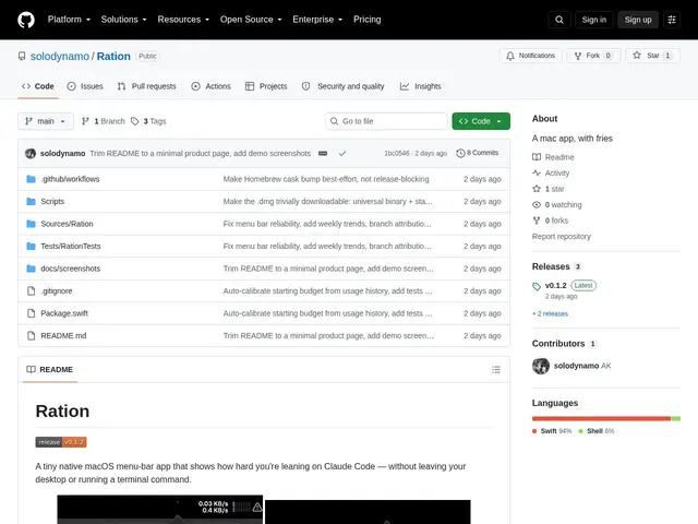 Preview of Ration