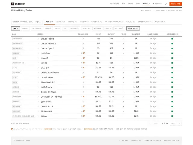 Preview of indextkn