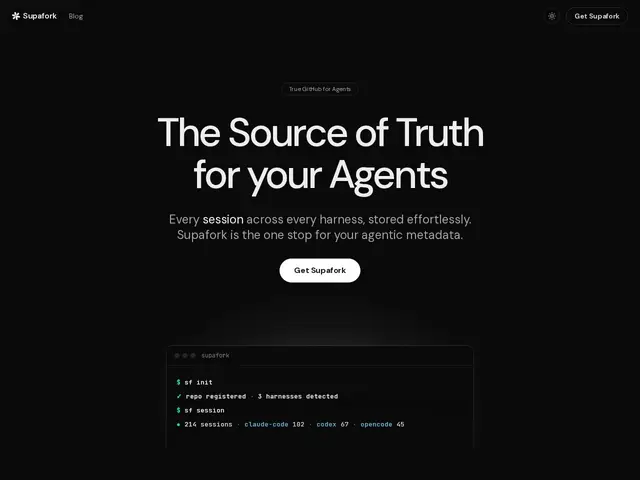 Preview of Supafork