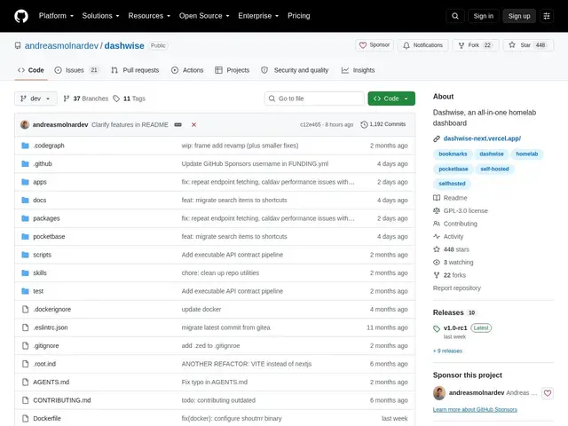 Preview of Dashwise