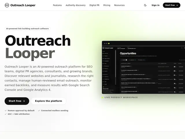 Preview of Outreach Looper