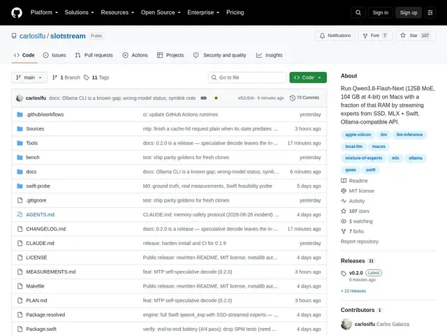 Preview of Slotstream