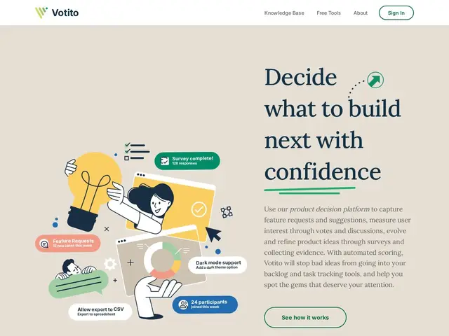 Preview of Votito