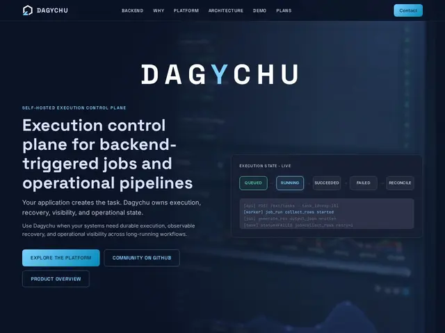 Preview of Dagychu