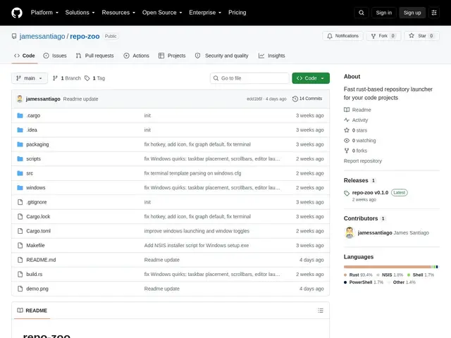 Preview of repo-zoo