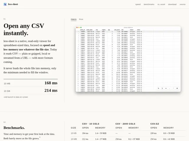 Preview of less-sheet