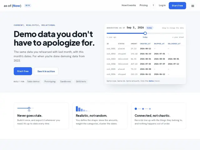 Preview of As of Now