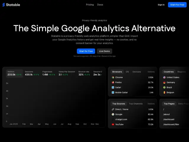 Preview of Statable