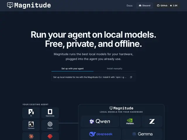 Preview of Magnitude
