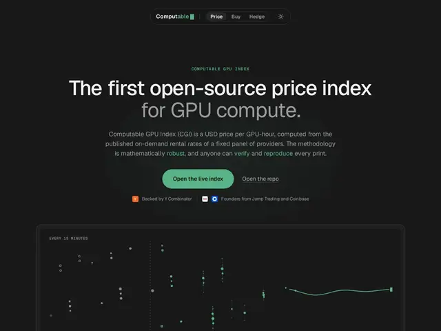 Preview of Computable GPU Index