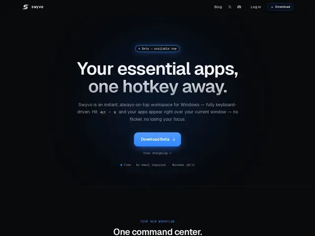 Preview of Swyvo
