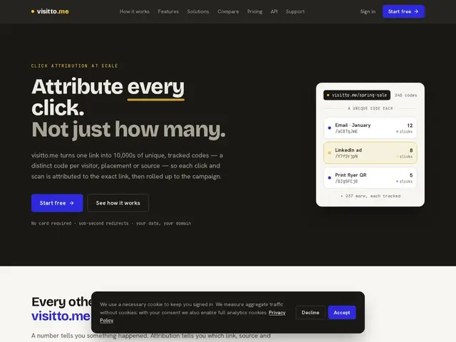 Preview of visitto.me