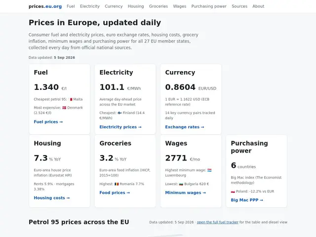 Preview of Prices in Europe