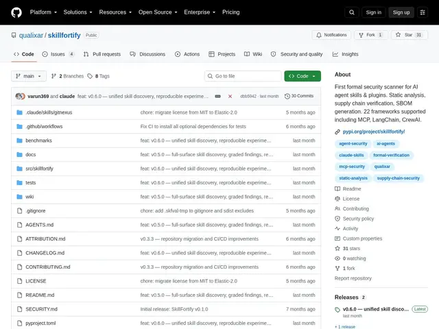 Preview of SkillFortify