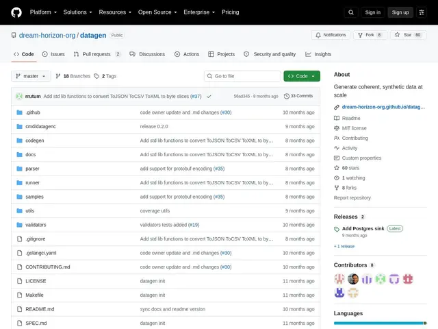 Preview of datagen