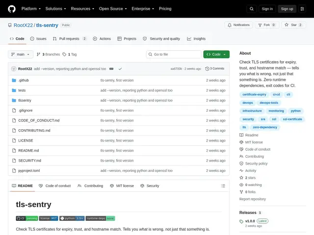 Preview of TLS Sentry