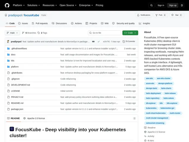 Preview of FocusKube