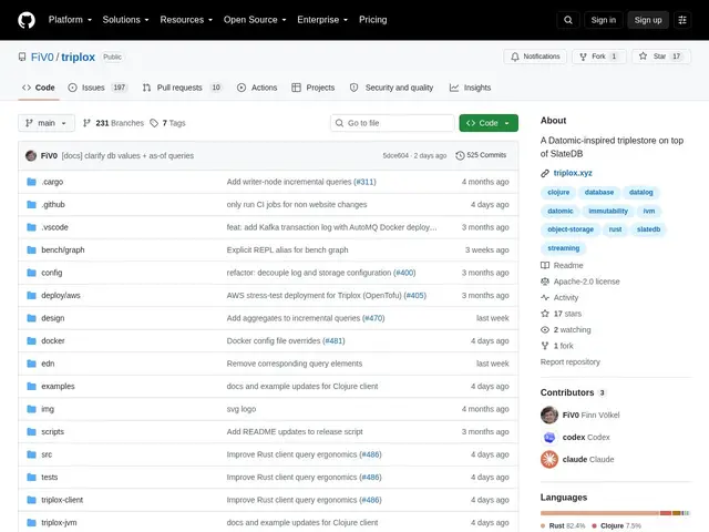 Preview of Triplox