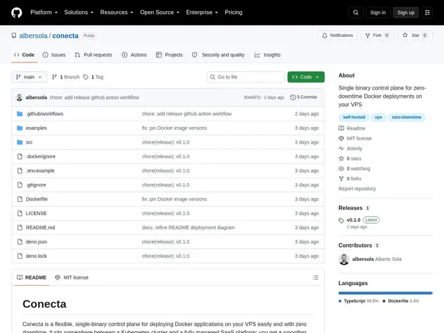 Preview of Conecta