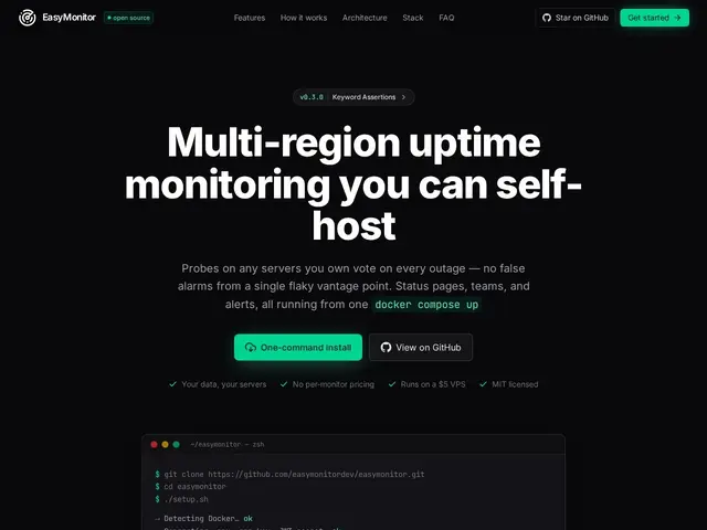 Preview of EasyMonitor