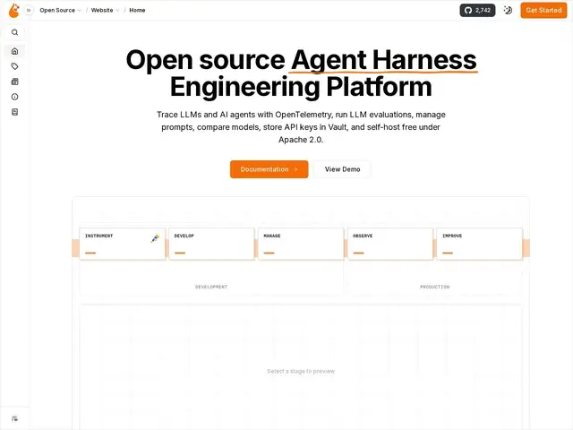 Preview of OpenLIT