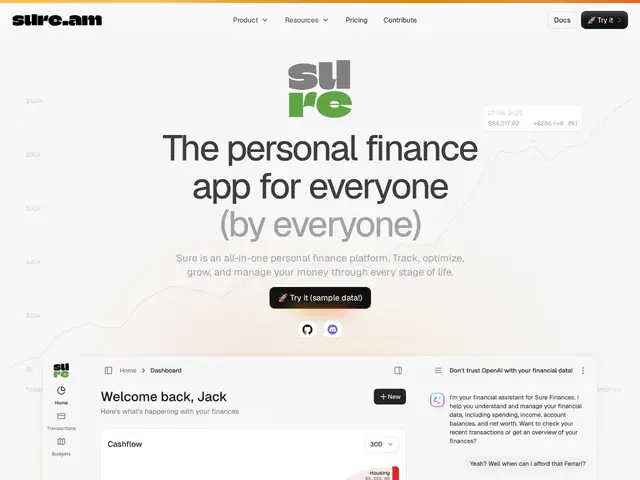 Preview of Sure