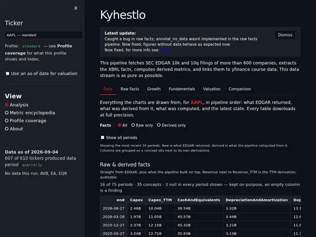 Preview of xbrlmetrics